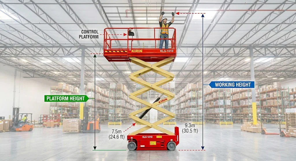 scissor-lift-platform-height
